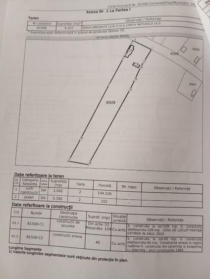 Casă individuală cu 4 camere cu Teren 6200 Mp în Moara Mocanului