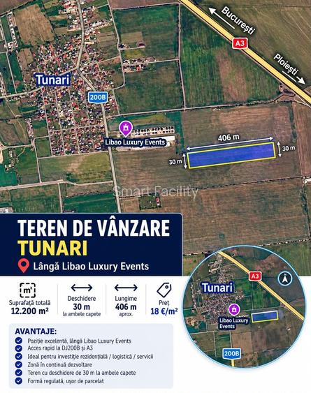 Vanzare teren Intravilan Tunari Libao