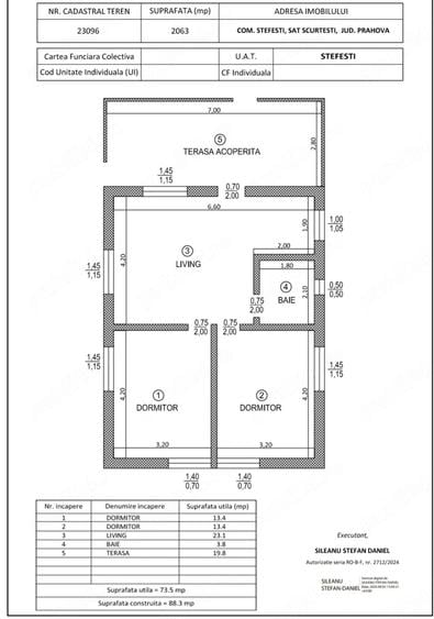 Vand casa noua zona Stefesti, Slanic Prahova, Alunis, Bertea - 1