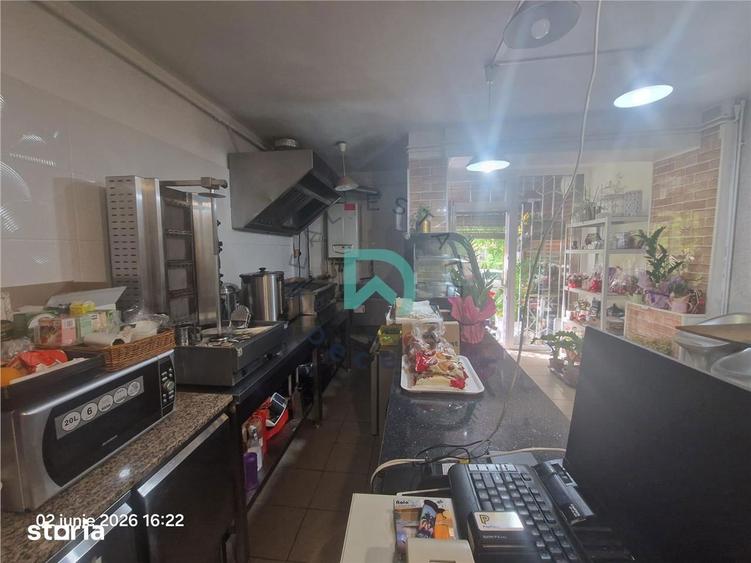 Spațiu comercial, de 65 mp, în Astra
