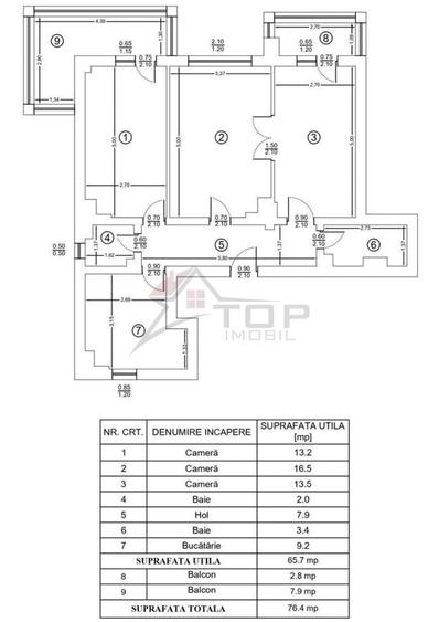 Apartament cu 3 camere, 76mp, etaj intermediar- Nicolina, Pizza Nico - 1