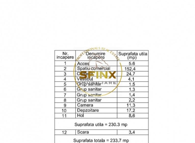 Spațiu comercial, de 230 mp, în Pantelimon