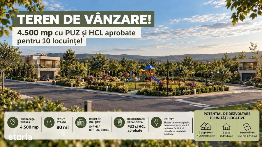 Spațiu comercial, în Dâmbul Rotund