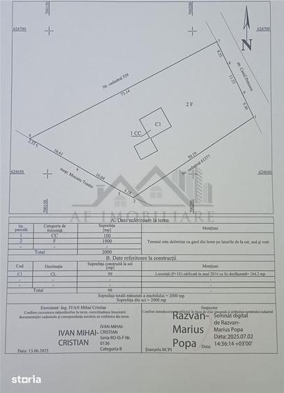 Casă cu 3 camere cu Teren 2000 Mp în Pietrărie