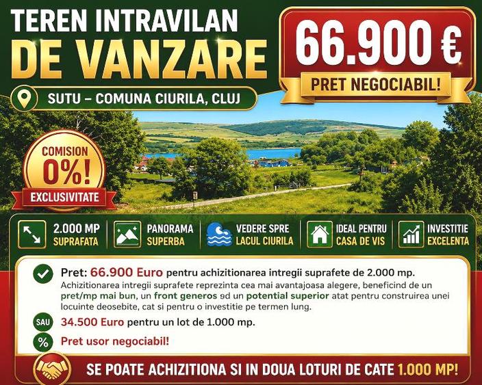 Teren intravilan de 2000 mp, în Ciurila