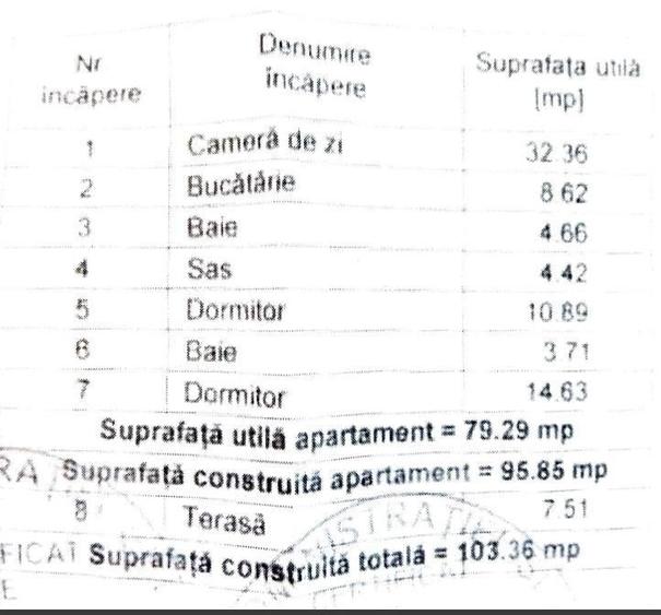 Apartament cu 3 camere decomandat, mobilat în Kiseleff