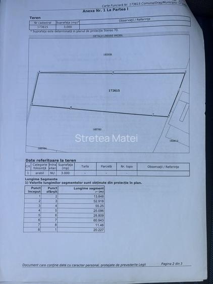 Teren de 3000 mp, în Exterior Vest
