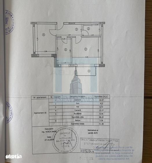 Apartament 2 camere, mobilat/utilat - zona AVANTGARDEN 3 - 15