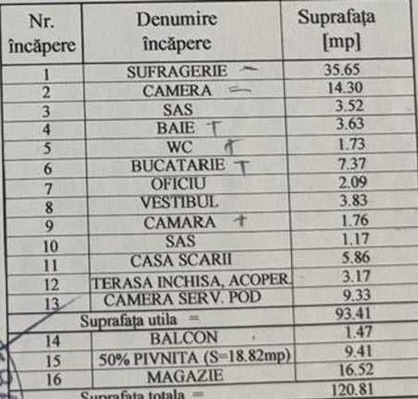 Casă cu 3 camere în Floreasca
