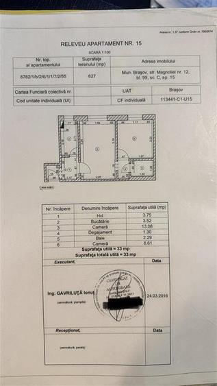Apartament cu 2 camere semidecomandat în Gemenii