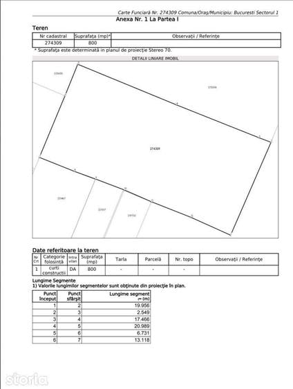 GIULESTI | Teren intravilan 800mp | Certificat urbanism disponibil - 8