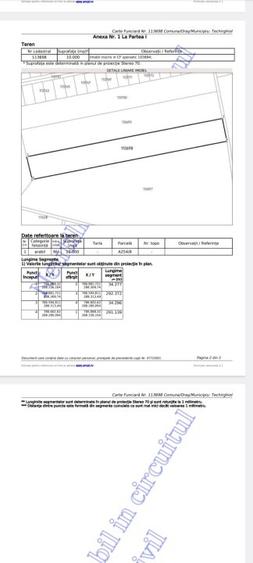Teren Construcții extravilan de 10000 mp, în Techirghiol