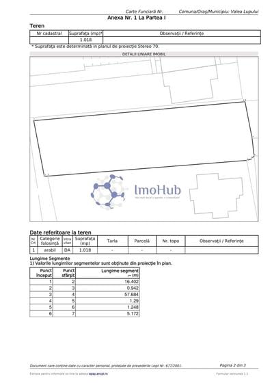 Teren Construcții intravilan de 1018 mp, în Popas Păcurari