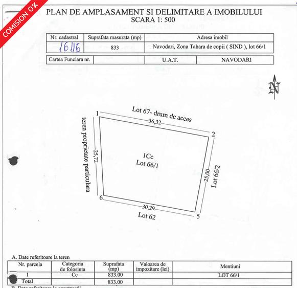 Teren Construcții intravilan de 833 mp, în Nord