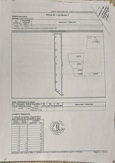 Teren Construcții intravilan de 4732 mp, în Lunca Mărcușului