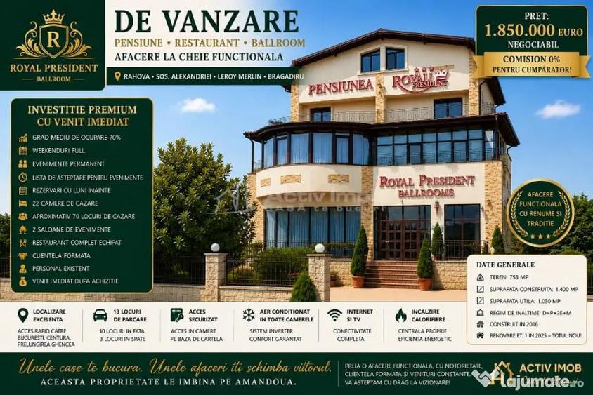 Spațiu comercial, de 1,050 mp, în Rahova