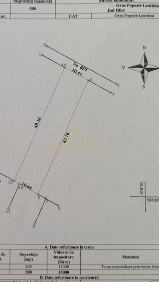 Teren Construcții intravilan de 1000 mp, în Central