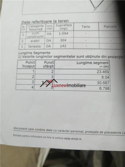 Teren Construcții intravilan de 1540 mp, în Corușu