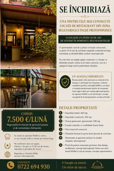 Spațiu comercial, de 260 mp, în Moșilor