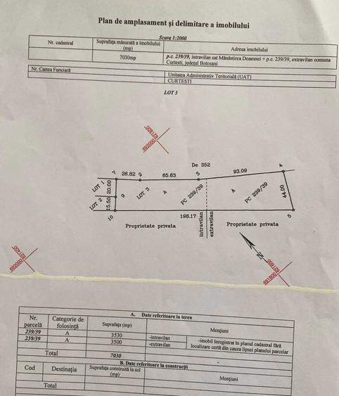 Spațiu comercial, în Mănăstirea Doamnei