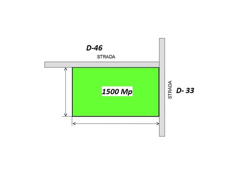 Teren Stradal Drumul Agatului 1500 mp New 2026 - 1