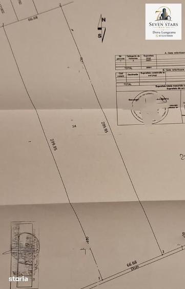 Teren de 20001 mp, în Vest