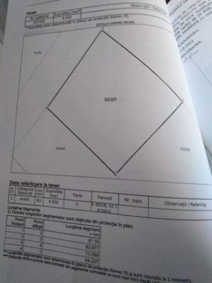 Teren agricol extravilan de 4500 mp, în Ovidiu