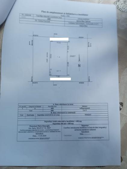 Spațiu comercial, în Central