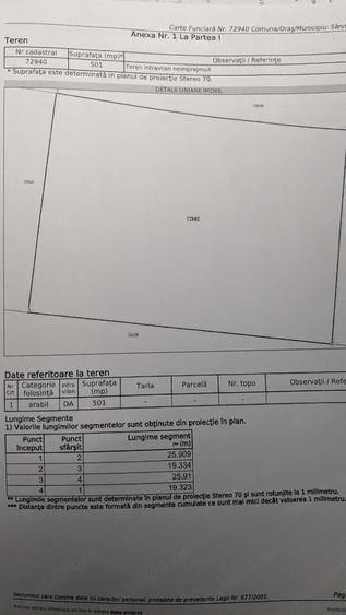 Teren de 25000 mp, în Central
