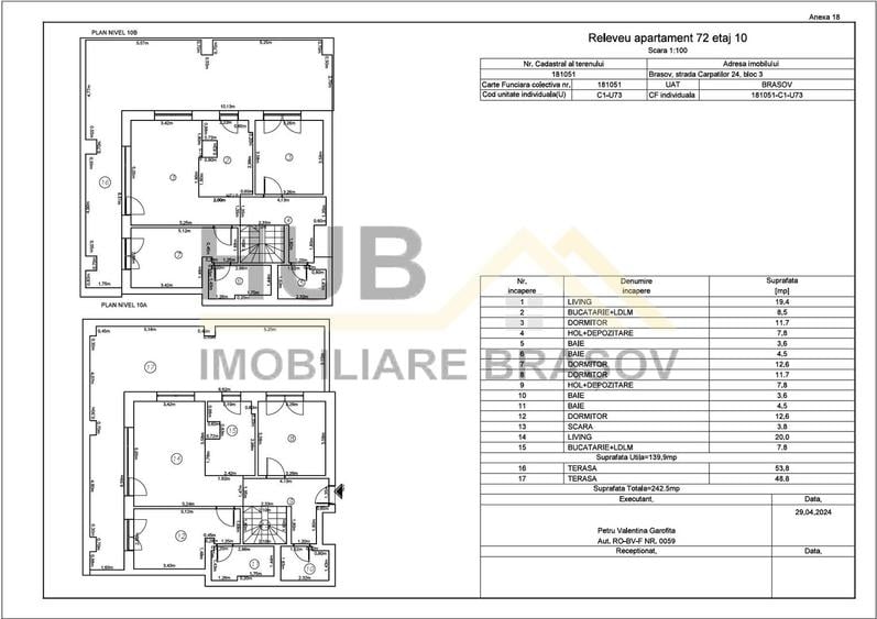 Penthouse cu 6 camere decomandat în Răcădău