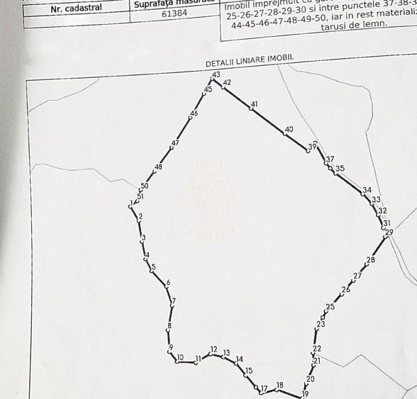 Teren Construcții intravilan de 61384 mp, în Colibița