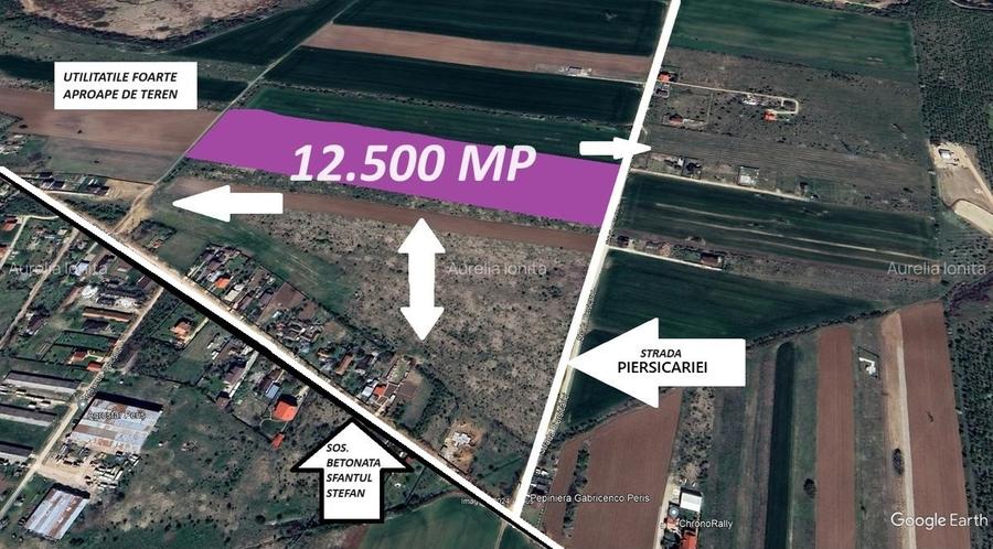 Teren Construcții intravilan de 12500 mp, în Periș