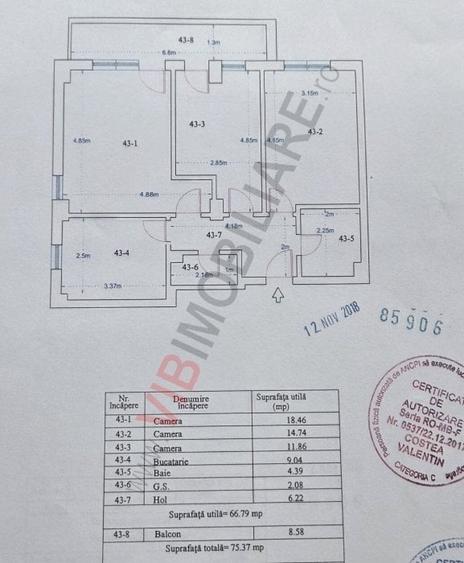 Apartament cu 3 camere decomandat, mobilat în Ozana