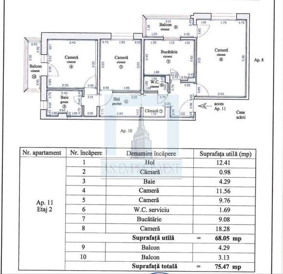 Apartament 3 Camere . 2 bai, 2 balcoane-zona Triaj/Brasov - 7