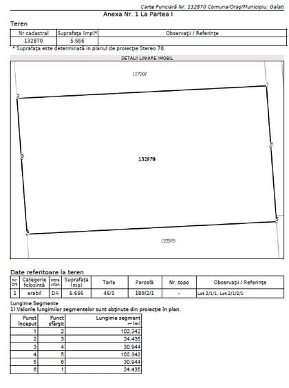 Teren Construcții intravilan de 5666 mp, în Exterior Sud
