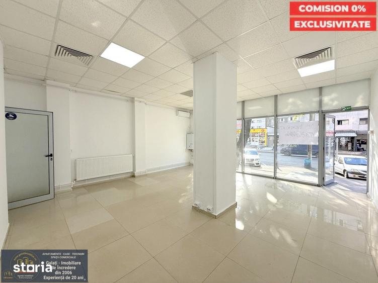 Spațiu comercial, de 55 mp, în Micro 17