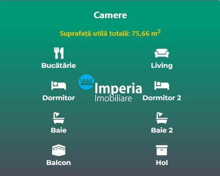 Apartament cu 3 camere decomandat în Copou