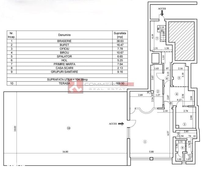 Spațiu comercial, de 320 mp, în Astra