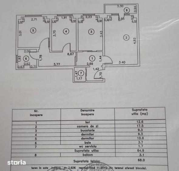 Apartament cu 3 camere decomandat, mobilat în Lacu Dulce