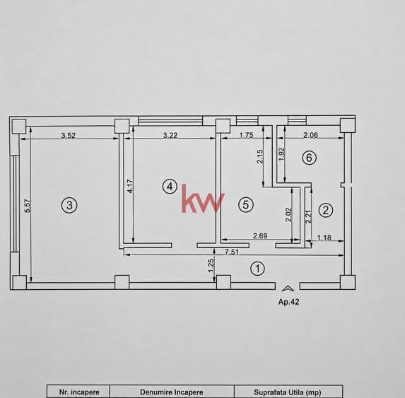 Apartament cu 2 camere decomandat în Valea Lupului