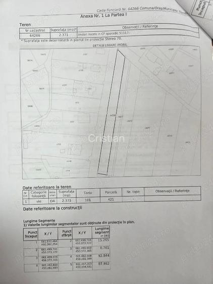 Teren intravilan cu vie la drum 2371 mp