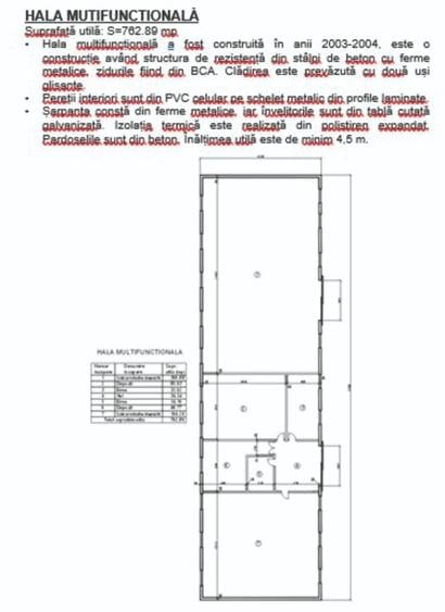 Spațiu industrial, de 1,575 mp, în Cernele