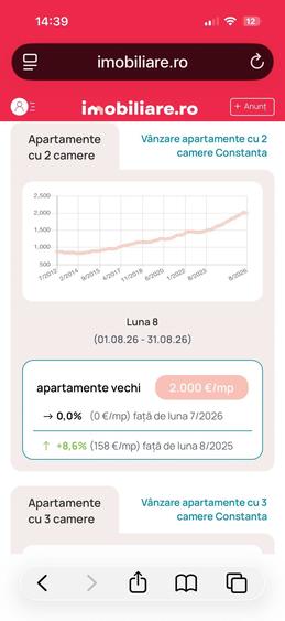 Apartament cu 2 camere semidecomandat în Central