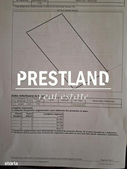 Teren intavilan cu PUZ pentru construc?ie Rezidentiala !! - 2