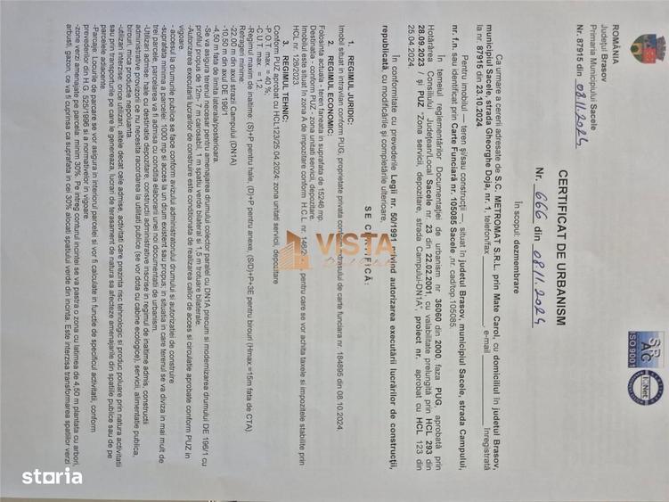 Spațiu comercial, în Săcele