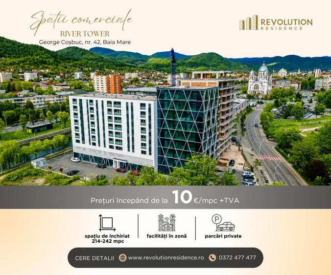 Spațiu comercial, 242 mp în Decebal