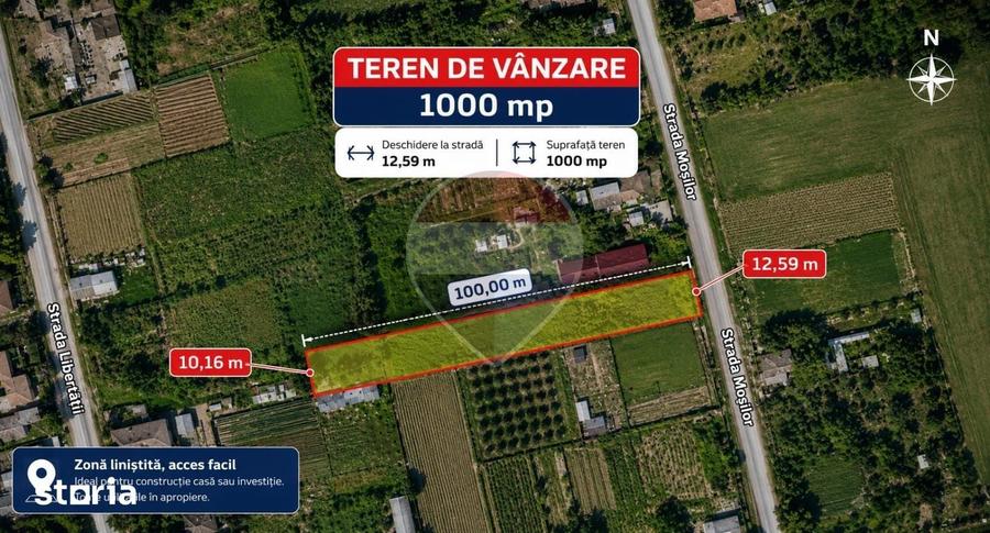 Teren de 1000 mp, în Basarabi