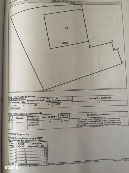 Casă cu 2 camere cu Teren 130 Mp în Central