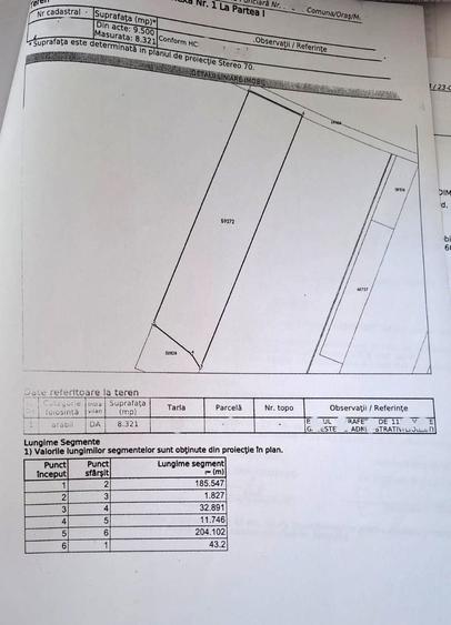 Teren Construcții intravilan de 9500 mp, în Sud
