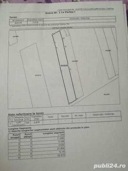Teren de 2878 mp, în Iosif